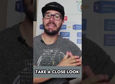 Don’t Overpay for the House! 2 Tips to Know If It’s a Deal! #shorts #flippinggenius Don’t Overpay for the House! 2 Tips to Know If It’s a Deal! #shorts #flippinggenius