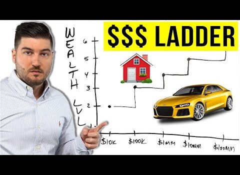Climbing The Wealth Ladder (6 Levels of Wealth) Climbing The Wealth Ladder (6 Levels of Wealth)