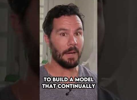 Do You Have Systems in Place in Your Business? #shorts Do You Have Systems in Place in Your Business? #shorts