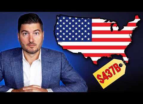 The Inflation Reduction Act 2022 | How It Impacts You