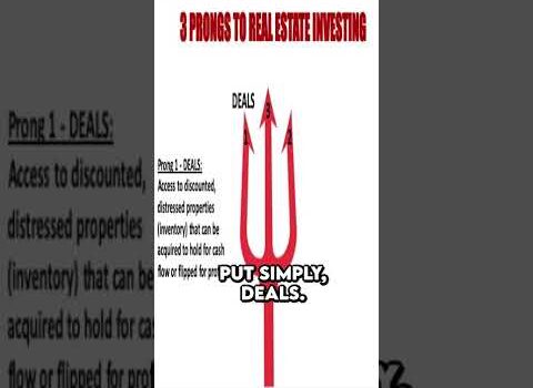 The 3 Things That NEED to be in Place for Real Estate Investing #shorts The 3 Things That NEED to be in Place for Real Estate Investing #shorts