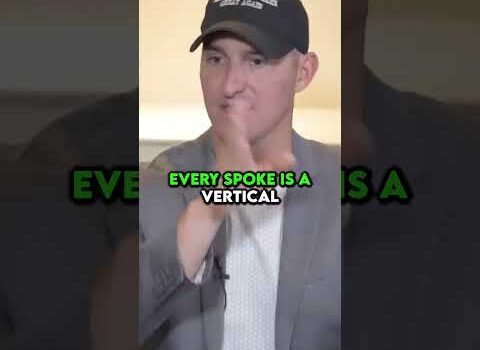 Real Estate Can Be Whatever You Want! – Diversify Your Holdings