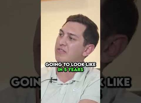 What Does Your Business Look Like?