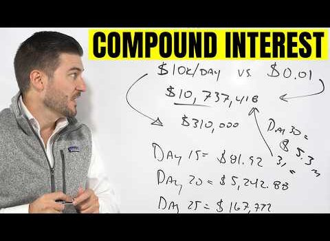 How To Get Rich With Compound Interest