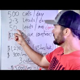 Cold Calling is NOT Dead! – How To Turn $5k into $50k Every Month in 2025