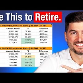 The Only Retirement Spreadsheet You’ll Ever Need (Seriously)